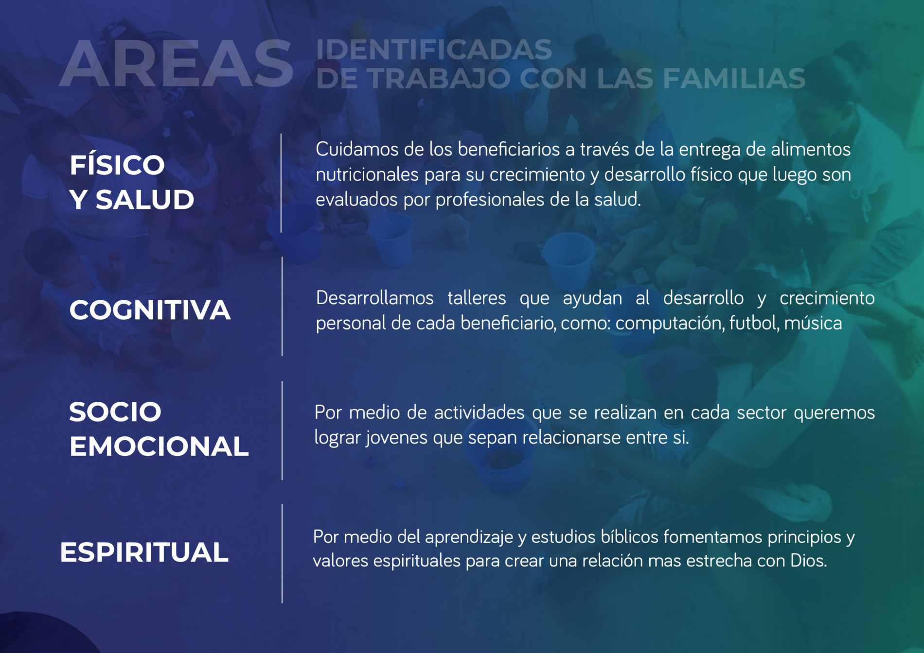 Plenitud de dios